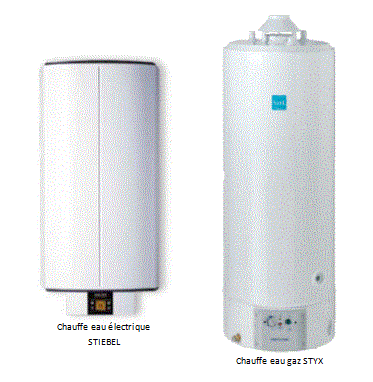 chauffe eau de 150 litres de STIEBEL ELTRON en électrique et 180 litres en gaz - production d'eau chaude jusqu'à 8 machines - armstrong france